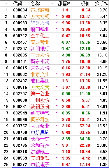 QQͼƬ20170807214206.png