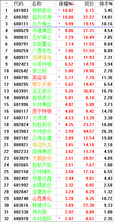 QQͼƬ20170807214216.png