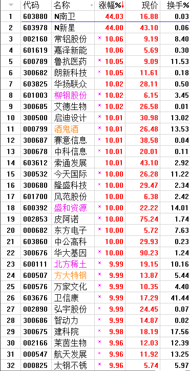 QQͼƬ20170807214222.png