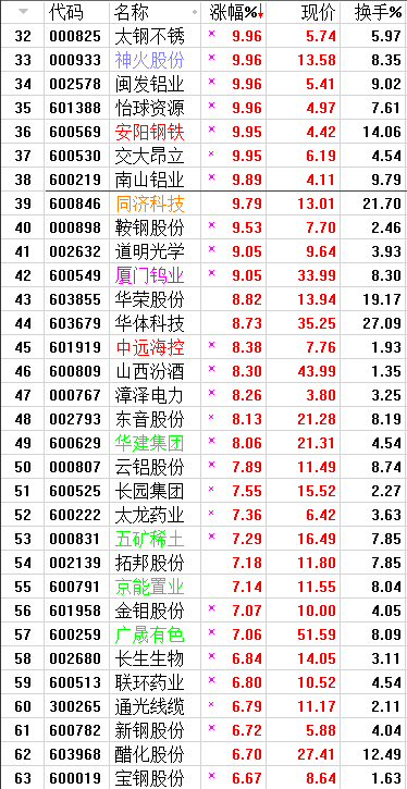 QQͼƬ20170807214224.png
