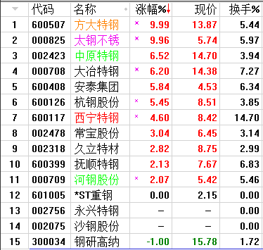 QQͼƬ20170807214234.png