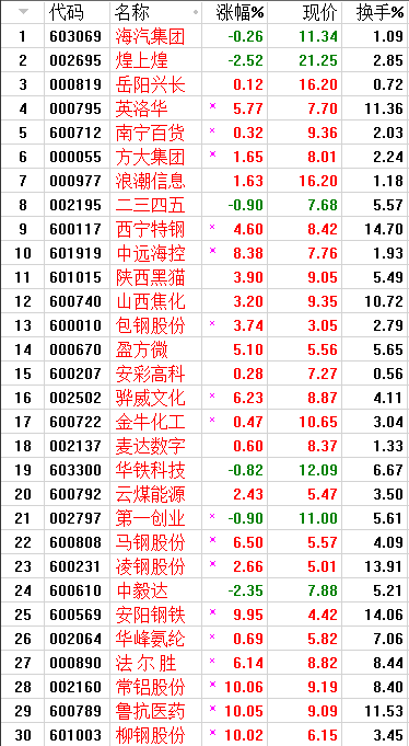 QQͼƬ20170807220008.png