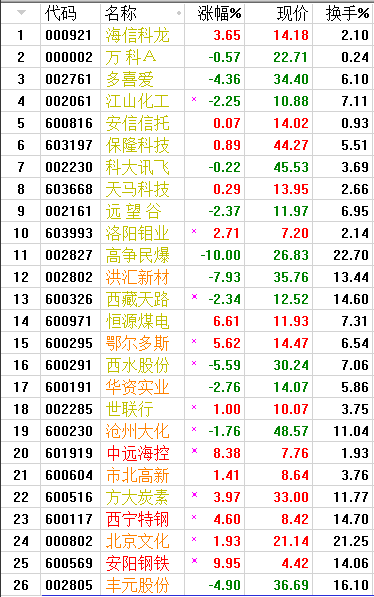QQͼƬ20170807220012.png