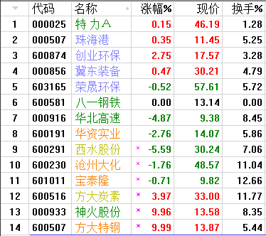 QQͼƬ20170807220015.png
