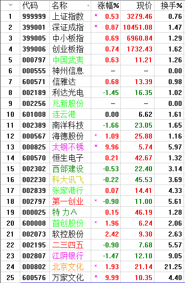 QQͼƬ20170807220018.png
