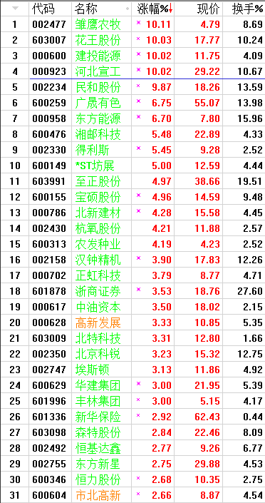 QQͼƬ20170808211442.png