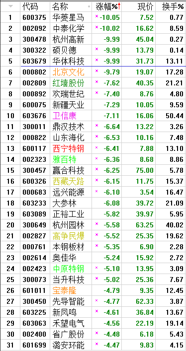 QQͼƬ20170808211457.png