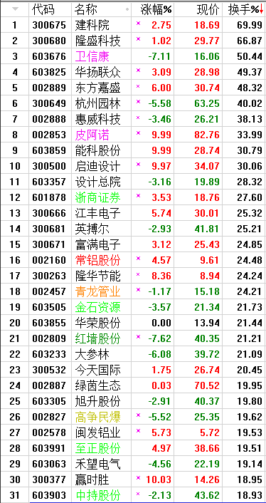 QQͼƬ20170808211458.png