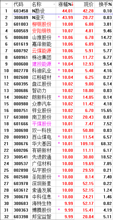 QQͼƬ20170809211315.png