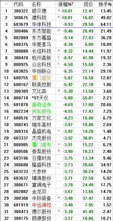 QQͼƬ20170809211319.png