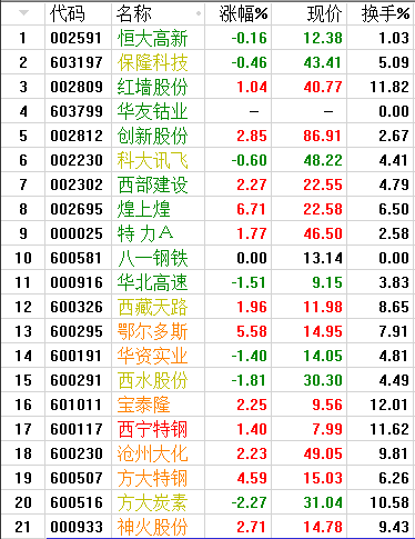 QQͼƬ20170809213126.png