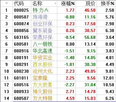QQͼƬ20170809213128.png