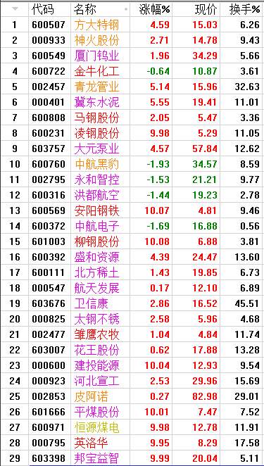 QQͼƬ20170809213145.png