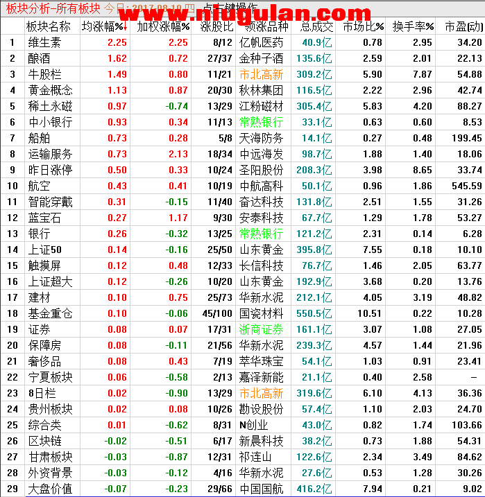 QQ图片20170810222838.png