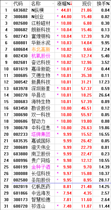 QQ图片20170810222842.png