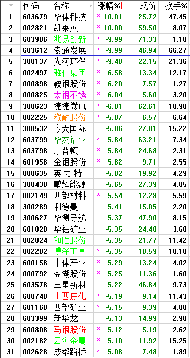 QQ图片20170810222845.png