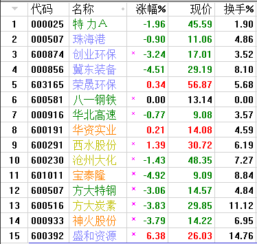 QQ图片20170810222959.png