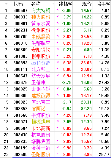 QQ图片20170810223009.png