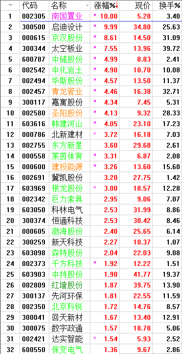 QQͼƬ20170811212903.png