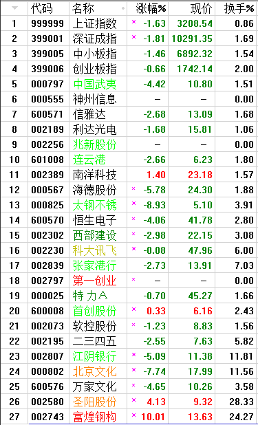 QQͼƬ20170811212945.png