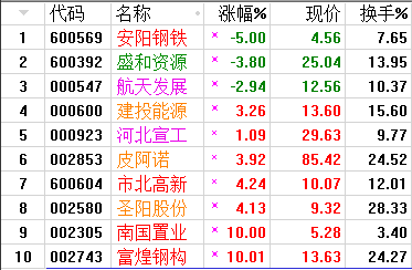 QQͼƬ20170811212953.png