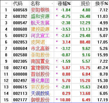 QQͼƬ20170815193700.png