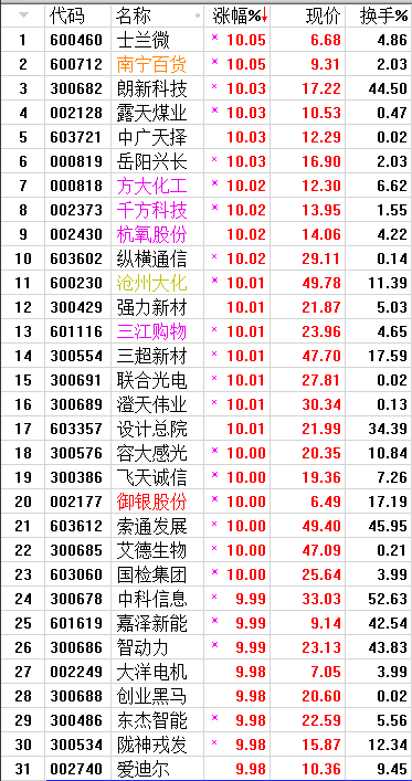 QQͼƬ20170815193715.png