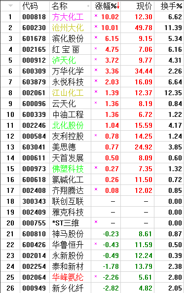 QQͼƬ20170815193725.png
