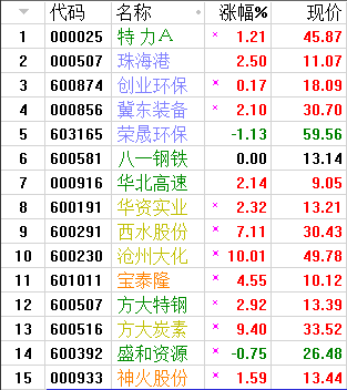 QQͼƬ20170815195654.png