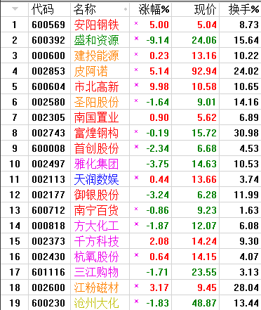 QQͼƬ20170816215147.png
