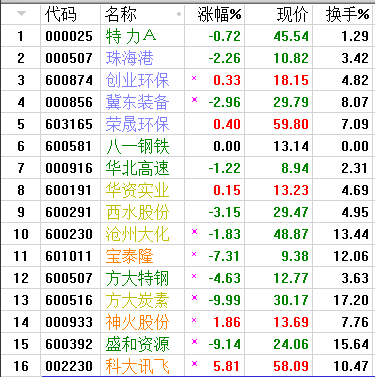 QQͼƬ20170816221921.png