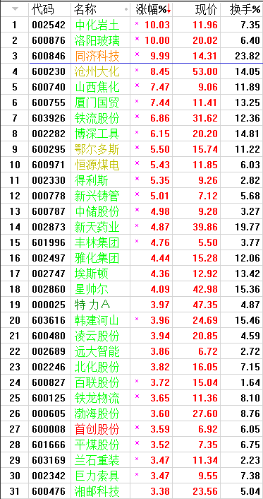 QQͼƬ20170817223931.png