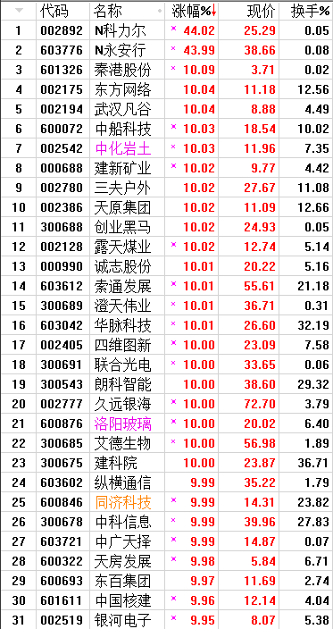 QQͼƬ20170817223938.png