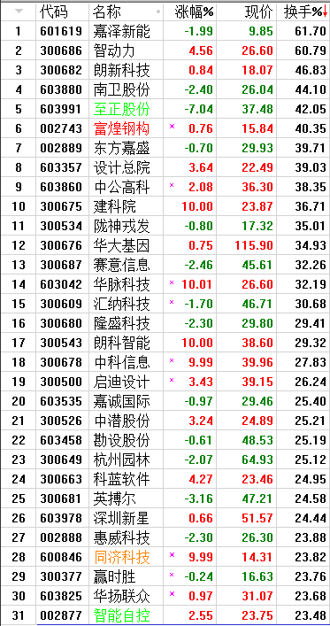 QQͼƬ20170817223942.png