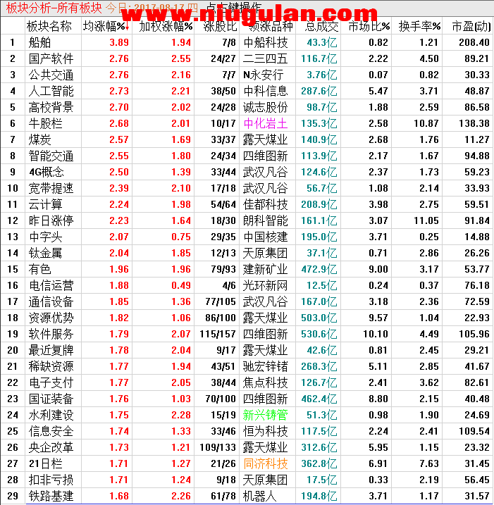 QQͼƬ20170817223945.png