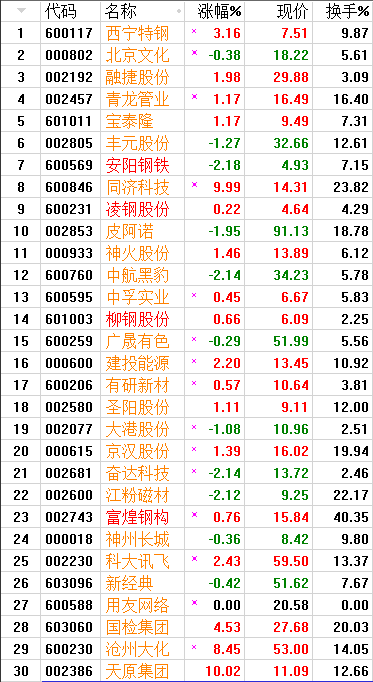 QQͼƬ20170817223953.png