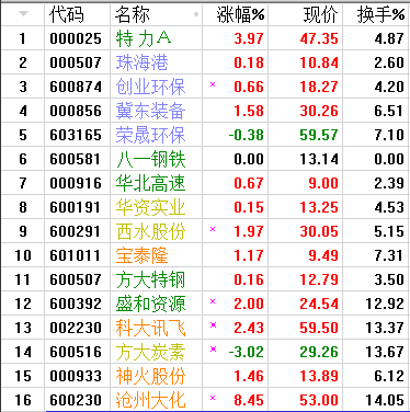 QQͼƬ20170817223957.png