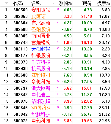 QQͼƬ20170819140122.png