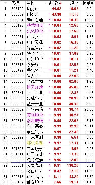 QQͼƬ20170819140150.png
