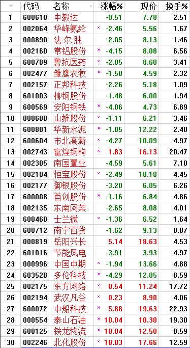 QQͼƬ20170819140204.png