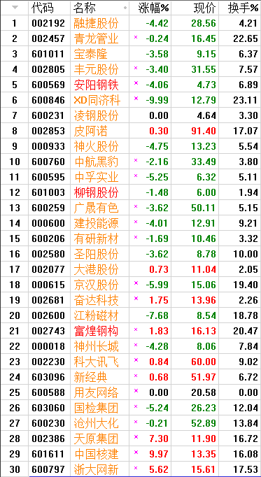 QQͼƬ20170819140206.png