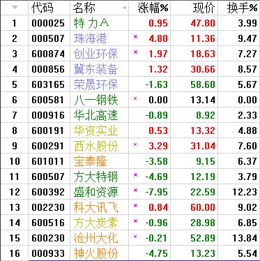 QQͼƬ20170819140211.png