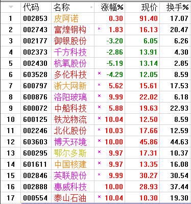 QQͼƬ20170819140221.png