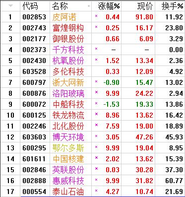 QQͼƬ20170821230828.png