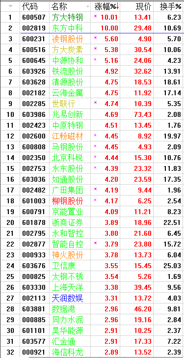 QQͼƬ20170821230838.png
