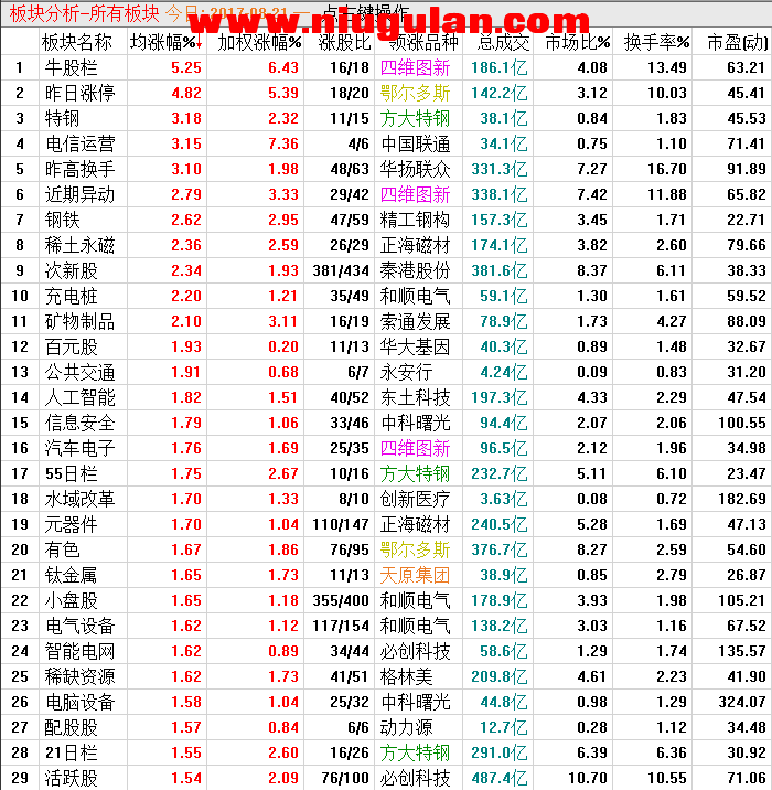 QQͼƬ20170821230910.png