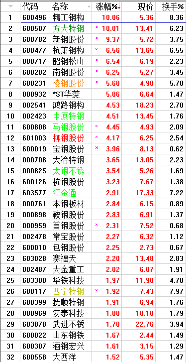 QQͼƬ20170821230911.png