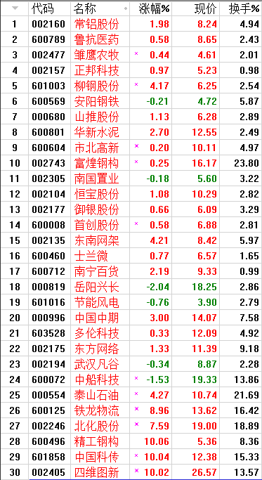 QQͼƬ20170821230915.png