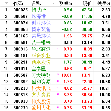 QQͼƬ20170821230921.png