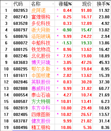 QQͼƬ20170821230932.png